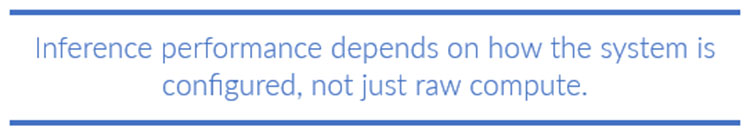 Inference performance depends on how the system is configured, not just raw compute.